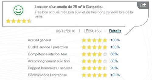 avis client sur une location d'un appartement de type à Caérquefou par l'agence immobilière Century 21 CAI