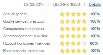 avis client sur la vente d'un appartement de type 3 par l'agence immobilière Century 21 CAI de Carquefou